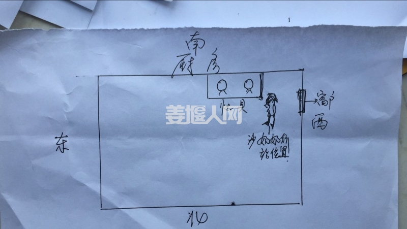 画图显示奶奶所站位置.png