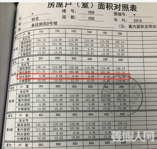 9号楼测绘阳台面积